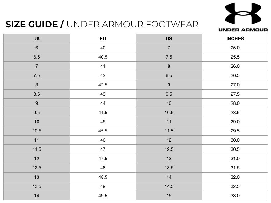 Under Armour Mens UA Draw Sport Spikeless Golf Shoes - Wide Fit | Scratch72