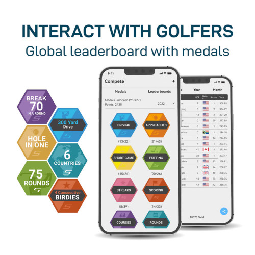 Shot Scope Connex Golf Tracking Tags 